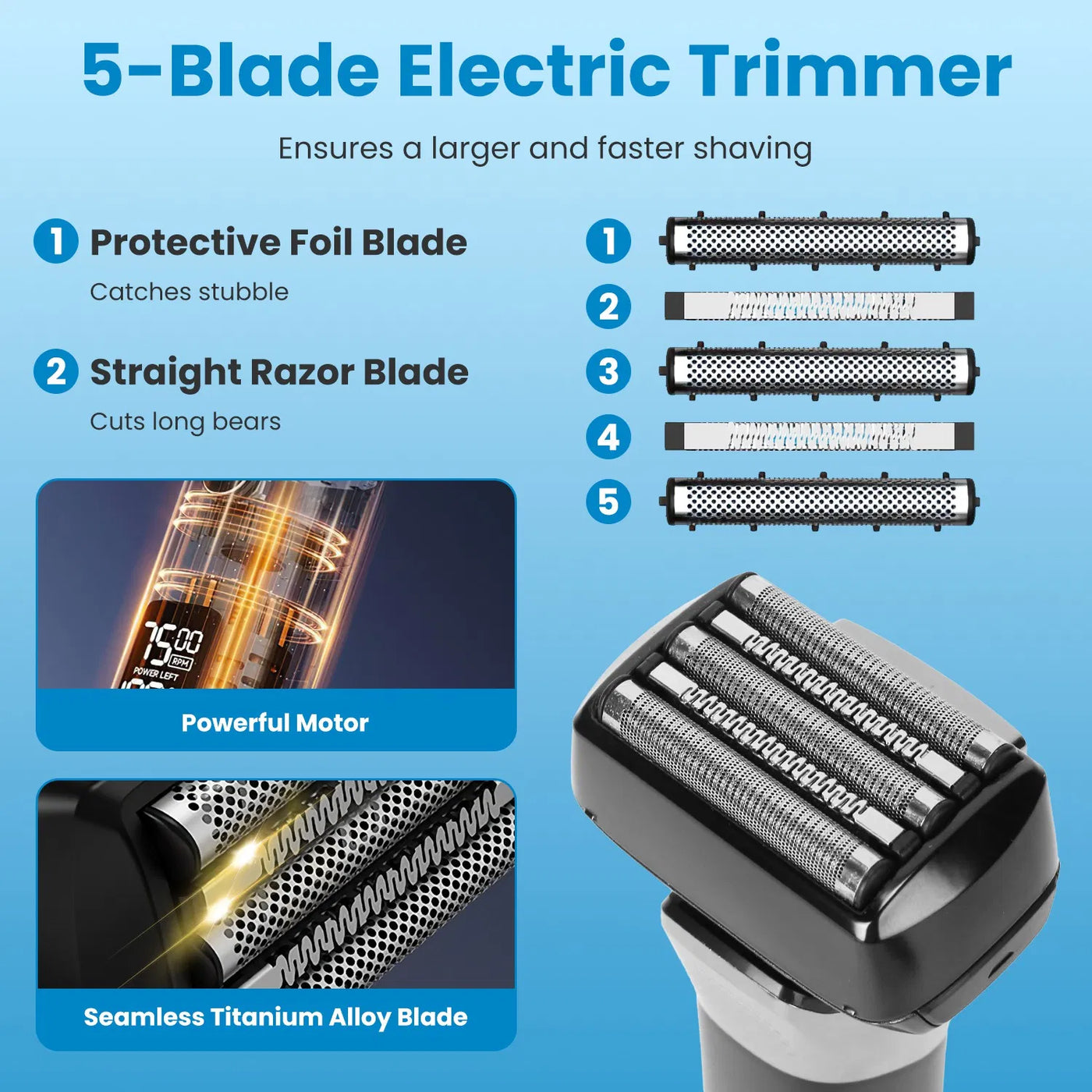 Electric Foil Face Shaver 5-Blade Electric Razor For Men, IPX6 Waterproof With LED Display Cleaning Brushes GPCT5466